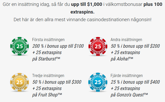 Nya casinon använder sig ofta av en stegvis välkomstbonus