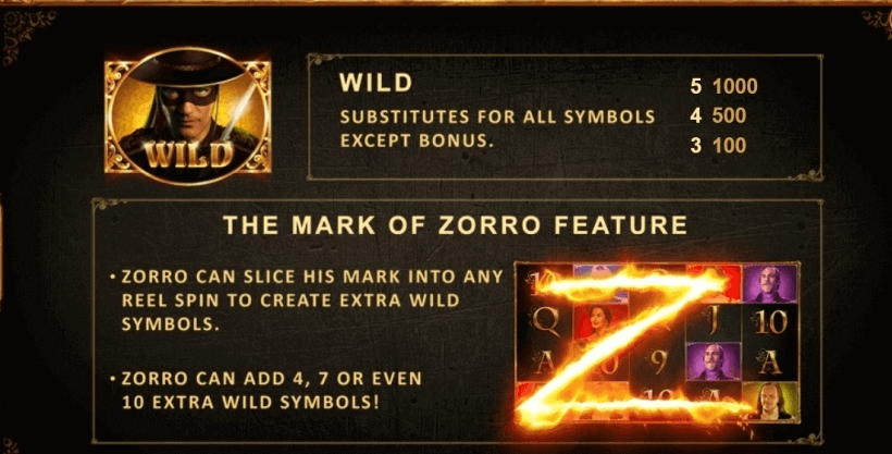 mask of zorro slot playtech