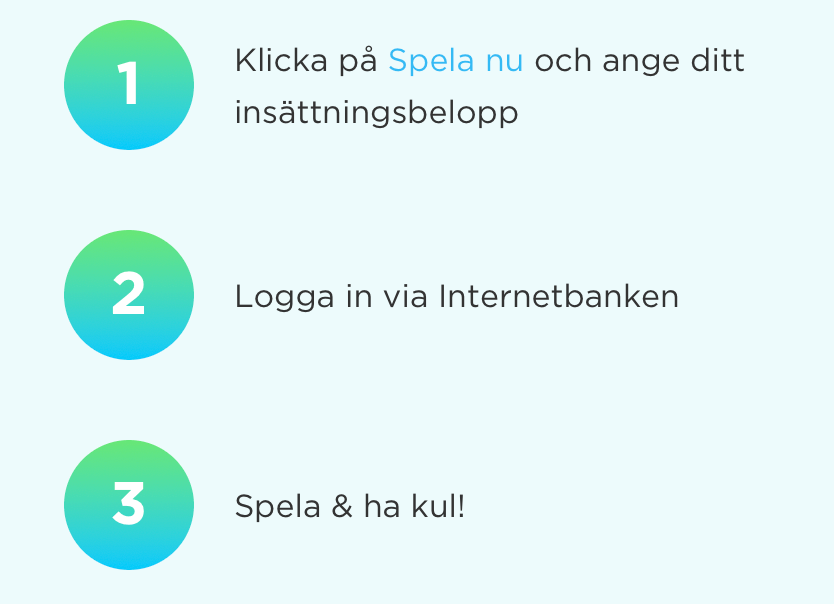 Spela utan konto hos Spela Casino