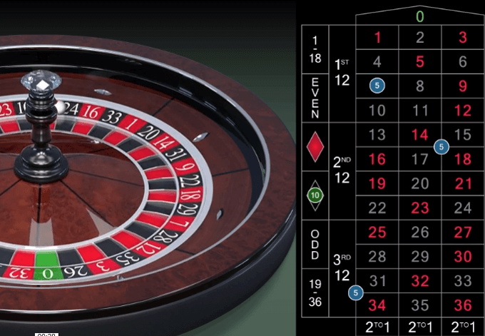 Microgaming Roulette