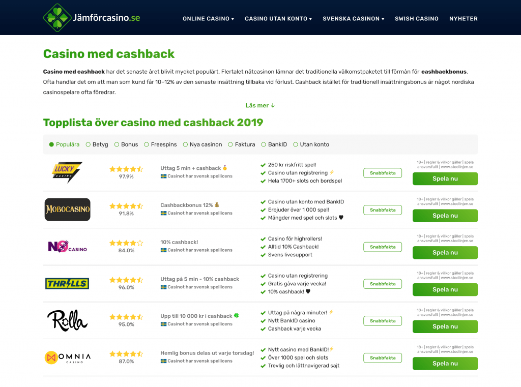 Skärmdump på Jämförcasino.se bästa cashbackbonus 2019