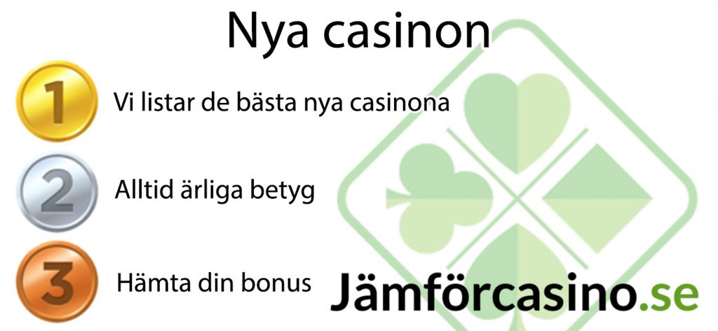 Bästa nya casinon 2019 - Spela på nya nätcasinon med bonus