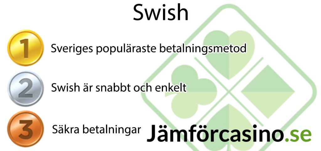 Bästa casino med Swish 2020 - Fördelar med att spela Swish casino