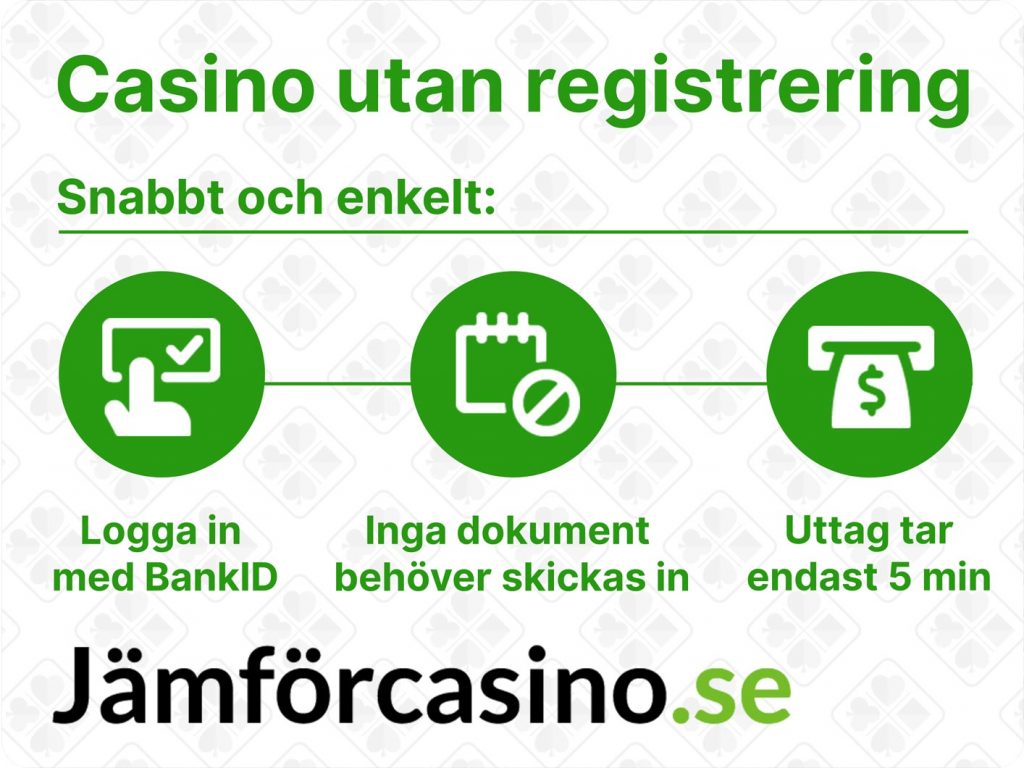 Casino utan registrering - fördelar